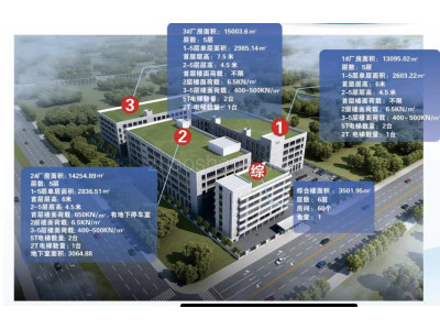海宁市厂房出租嘉兴海宁市高新区 配套齐全 面积灵活 政府扶持 房租补贴