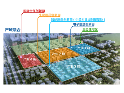 宽城区厂房出售长春北湖科技园2500平独栋办公楼 可租可售