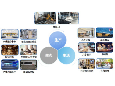 黄冈红安县10000平米厂房租售