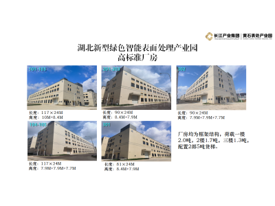 武汉周边黄石电镀厂房出租出售