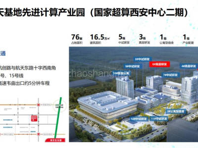 西安长安区165000平米写字楼租售